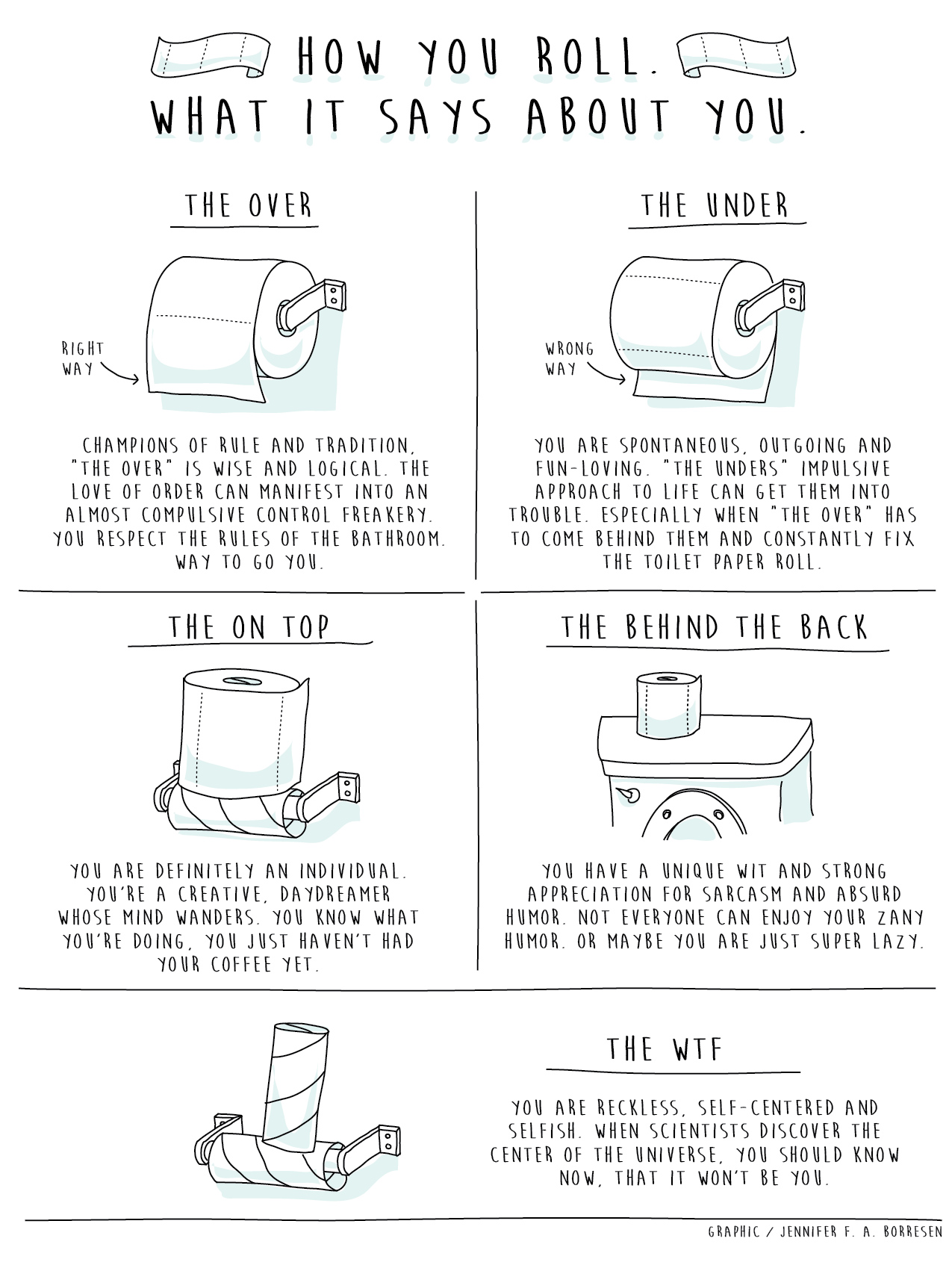 toilet-paper-chart